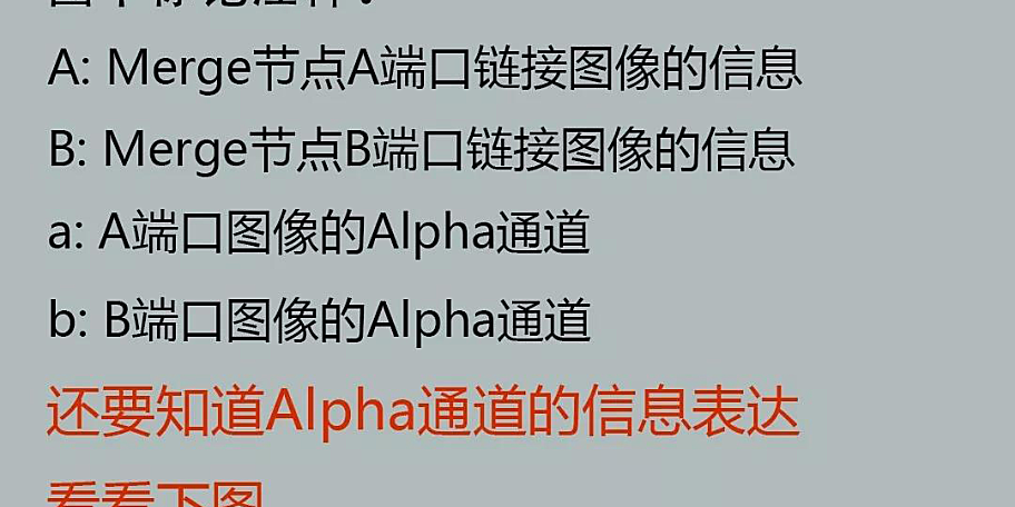 看图就能学会Merge混合类型