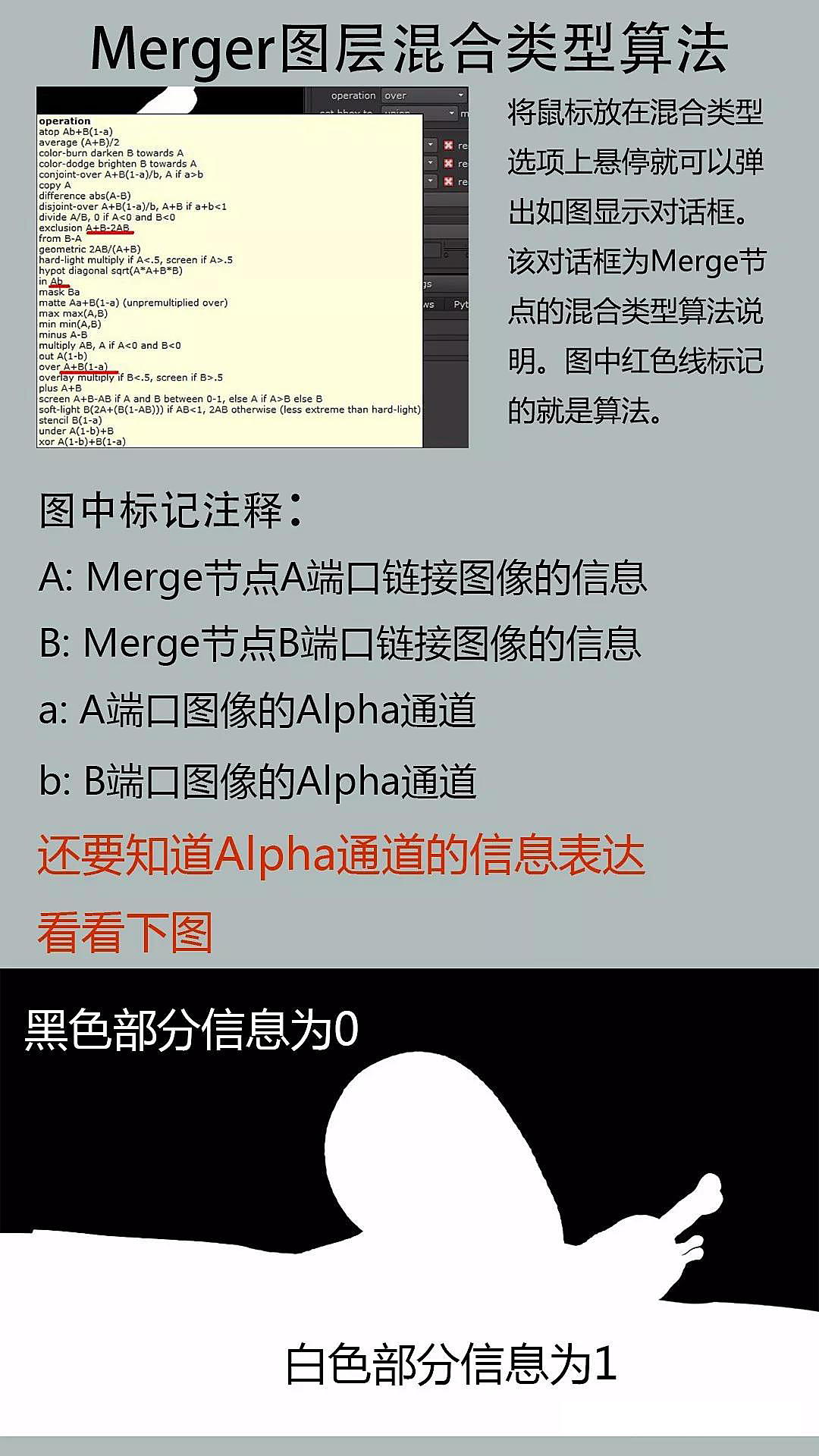 看图就能学会Merge混合类型